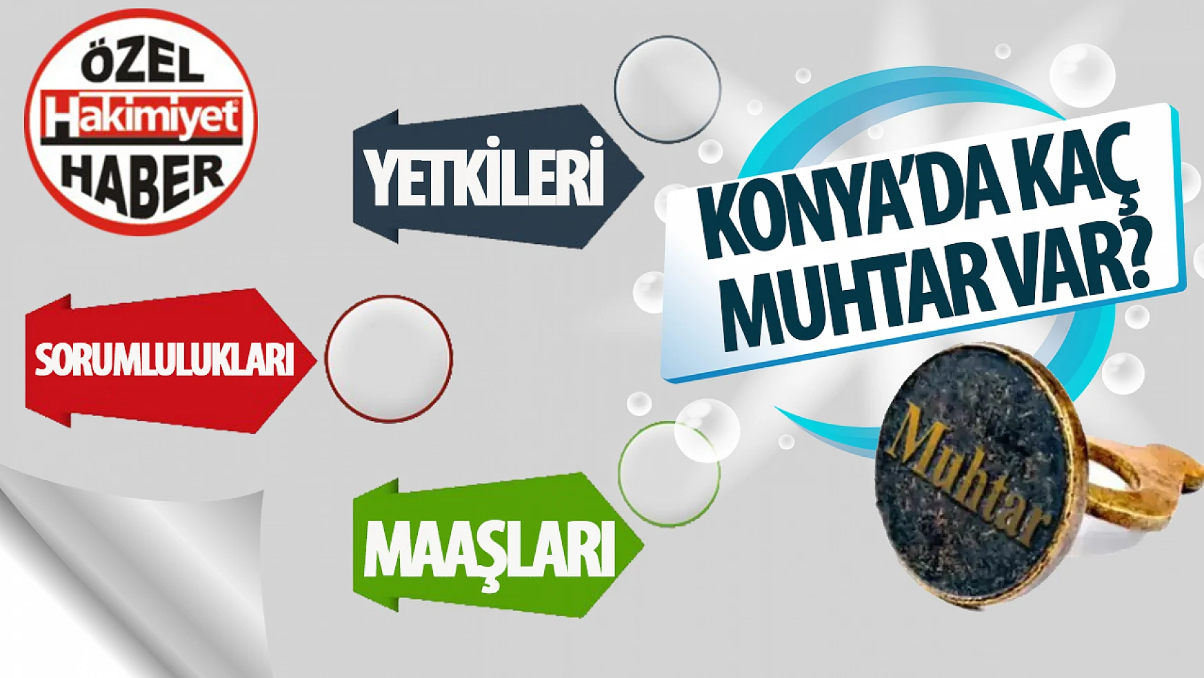 Konya'da Muhtar Sayısı, Maaşları ve Yetkileri: Ereğli Zirvede